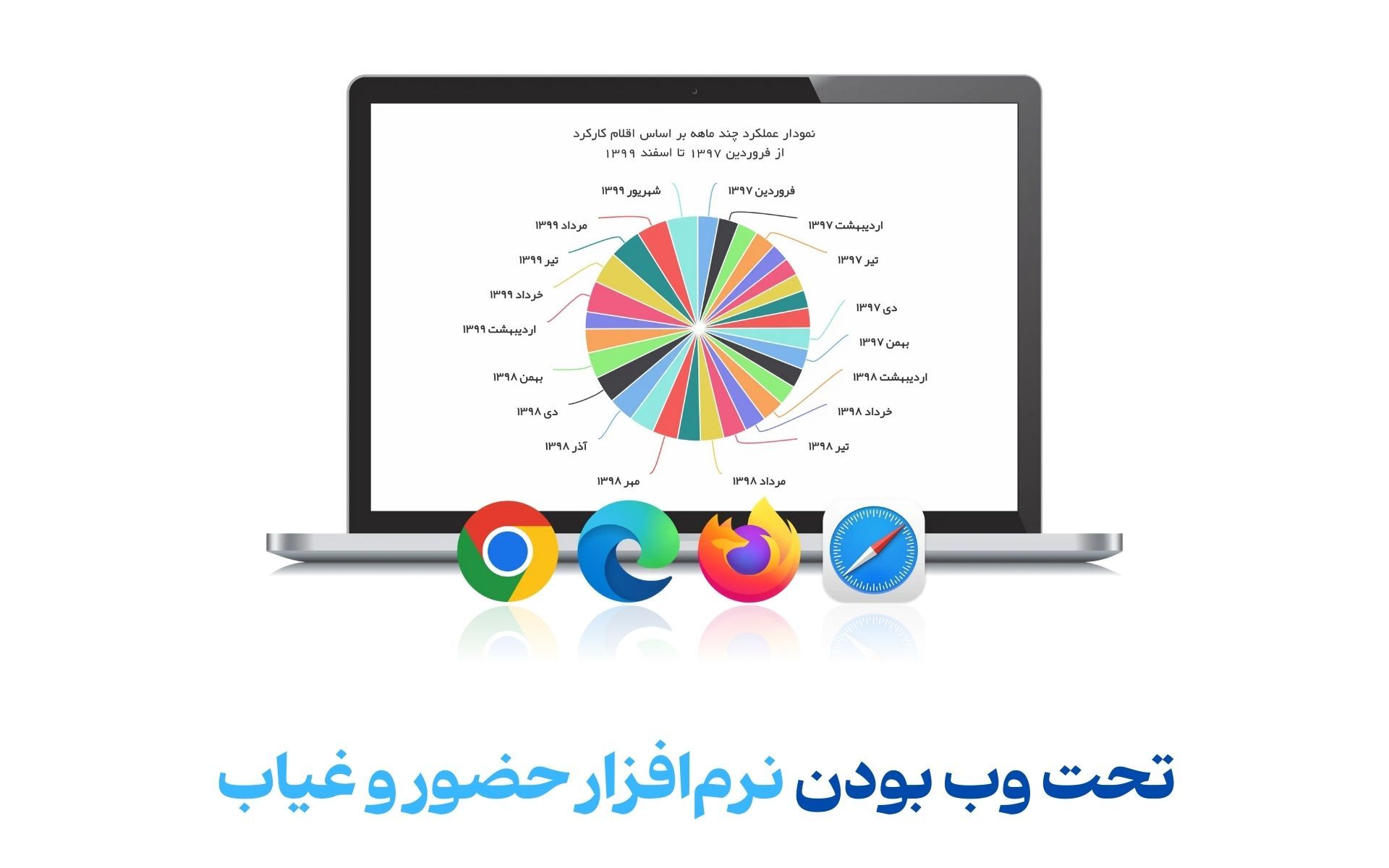 تحت وب بودن